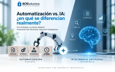 Automatización vs. IA: ¿en qué se diferencian realmente?