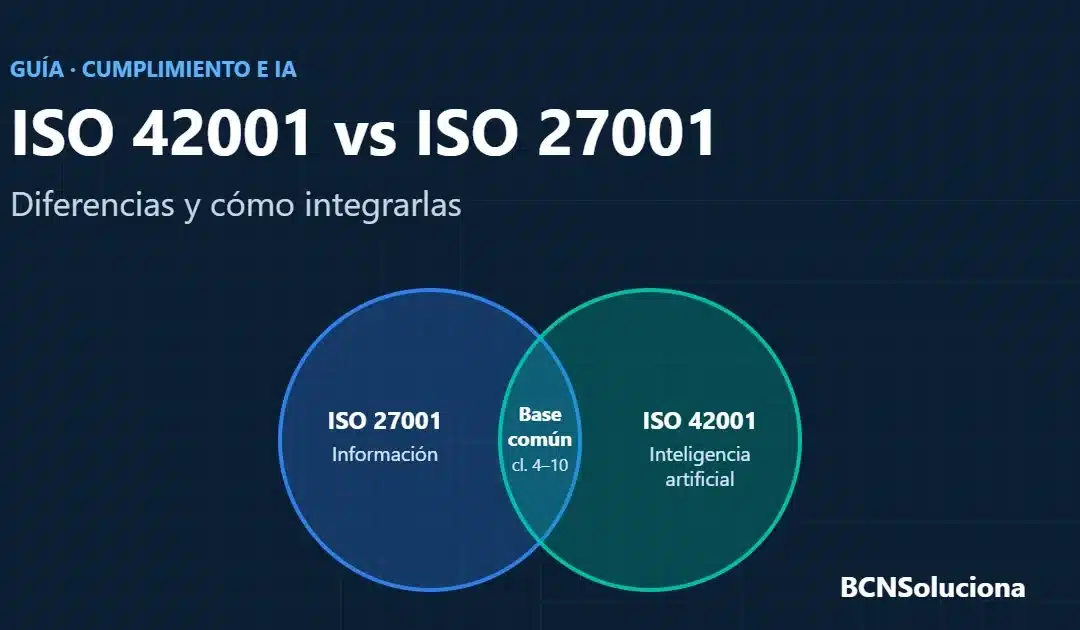 ISO 42001 vs ISO 27001: diferencias y cómo integrarlas