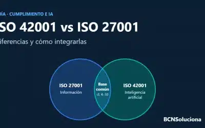 ISO 42001 vs ISO 27001: diferencias y cómo integrarlas