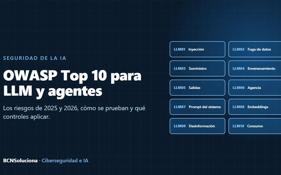 OWASP Top 10 para LLM (2025) y para agentes de IA: qué son y cómo se prueban
