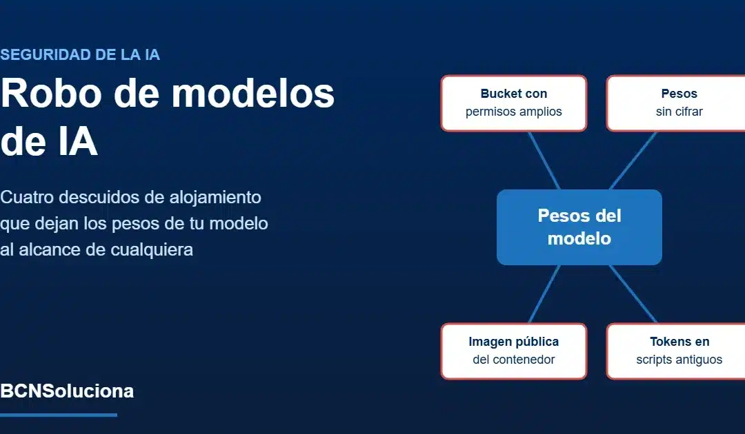 Robo de modelos de IA: cómo se filtran los pesos y cómo protegerlos